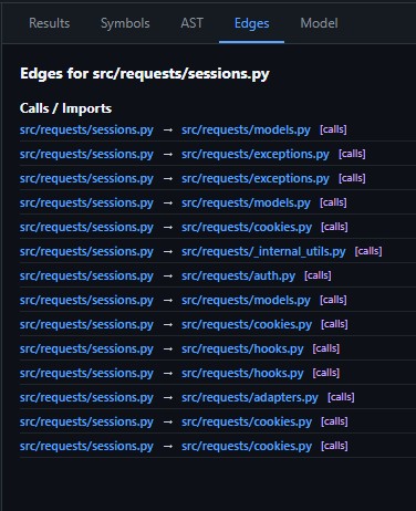 Grit explorer Model tab showing the selected function loaded and ready for a test edit against a local Ollama model